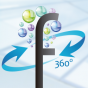 Fizzy 360º